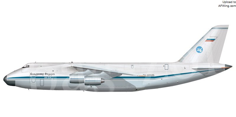 安-124 RA-82025&ldquo;弗拉基米尔&middot;费奥多罗夫&rdquo;号