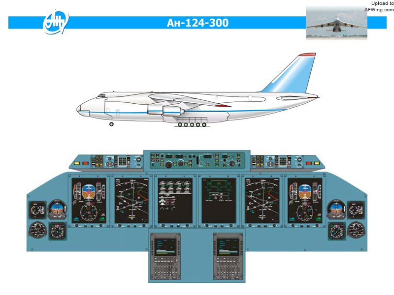 安-124-300的全新驾驶舱想象图