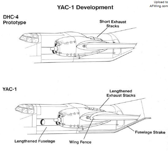 YAC-1和DHC-4原型机的区别，除了加长排气管外，还增加了翼刀