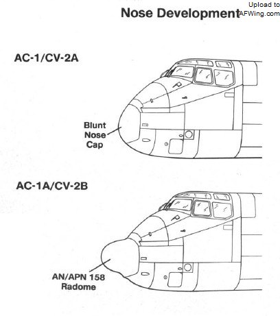 CV-2A/B的区别