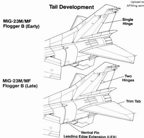 米格-23M/MF后期型尾部的变化