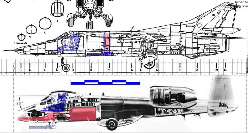 GSh-6-30和GAU-8的尺寸对比