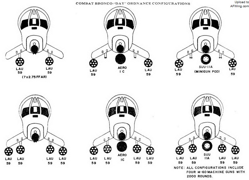 OV-10的白天任务武器挂载方案