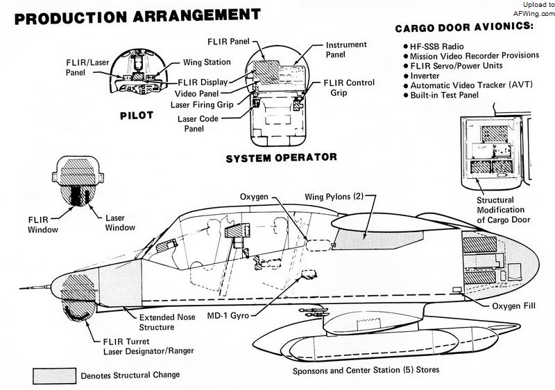 OV-10D生产型的机身布置