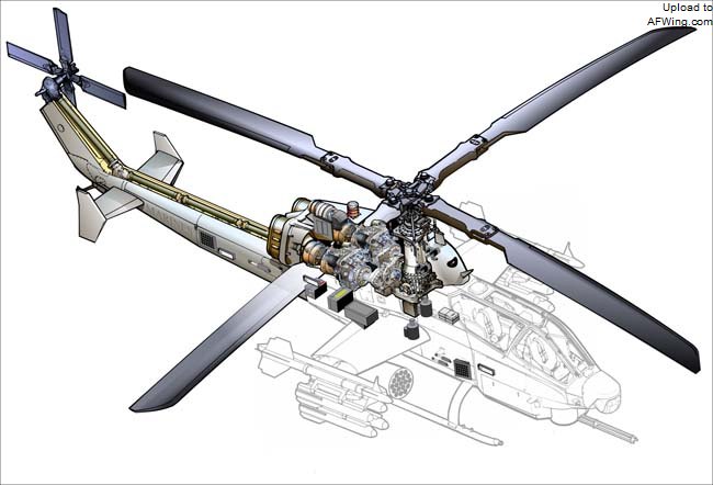 除发动机、传动系统和旋翼尾桨外，UH-1Y和AH-1Z的航电设备、电气系统、液压和操作系统、甚至是尾梁都能通用