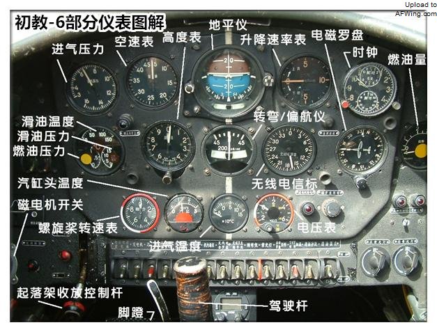 我国初教-6的仪表布局，和出口型略有不同，中间的是地平仪