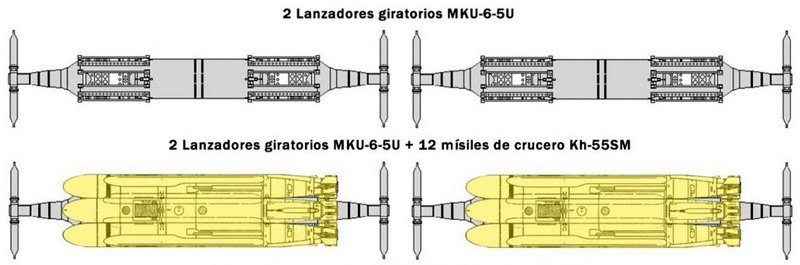 每个弹舱长11.28米、宽1.99米，安装一个MKU-6-5U六挂架旋转发射单元