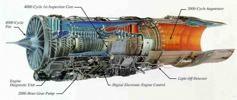 F100-PW-220