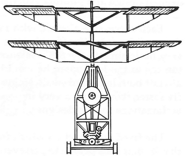 西科斯基1910年的直升机设计