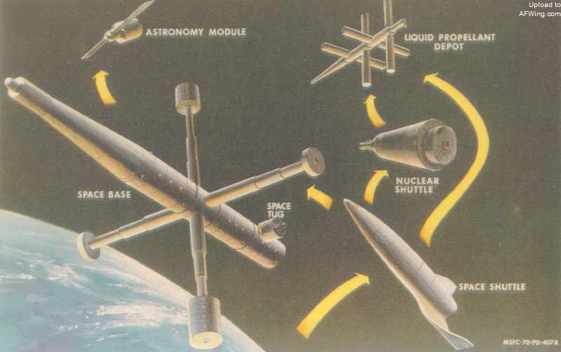 1969年太空任务小组设想的&ldquo;空间基础设施&rdquo;蓝图，已经具有了航天飞机的雏形